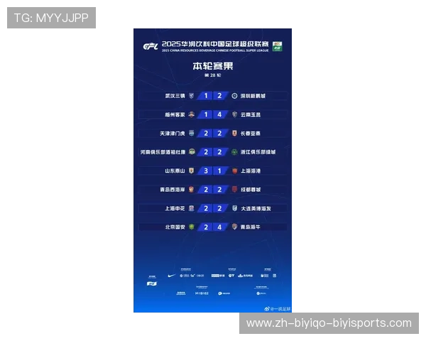 中超争冠组赛程安排及赛季竞争态势