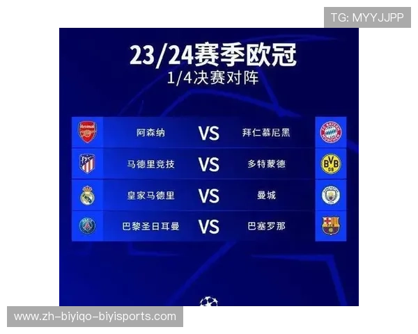 欧冠四强抽签时间及流程详细说明