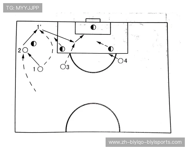 足球比赛中的战术深度与全场控制