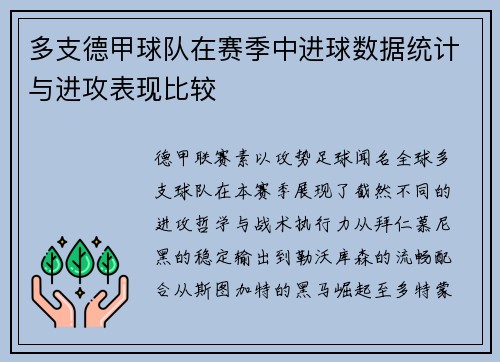 多支德甲球队在赛季中进球数据统计与进攻表现比较